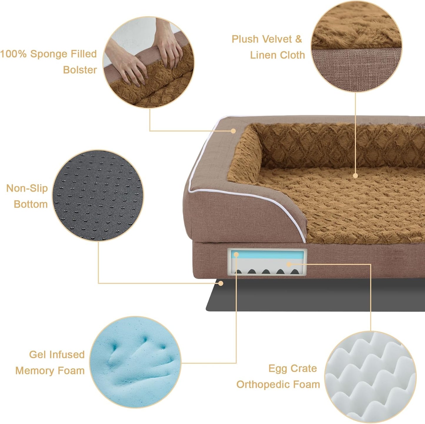 Orthopedic Waterproof Dog Bed for Extra Large Dogs, Memory Foam XL Dog Bed with Sides, Egg-Crate Foam and Non-Slip Bottom Jumbo Dogs Couch Beds with Washable Removable Cover(Jumbo,Brown)
