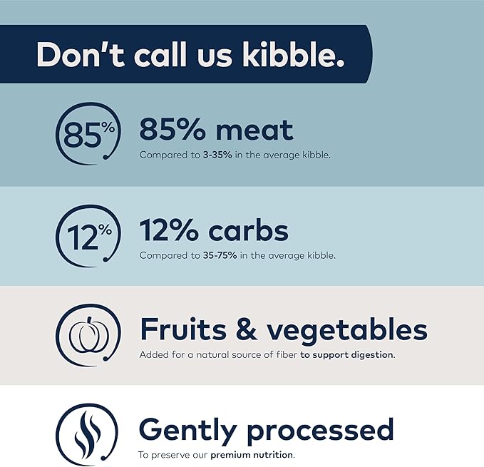 ZIWI Peak Steam & Dried Dog Food - Cage-Free Chicken w/Fruits - High Protein, Low Carb, All Breeds & Lifestages, for Digestive Health (28.8oz)