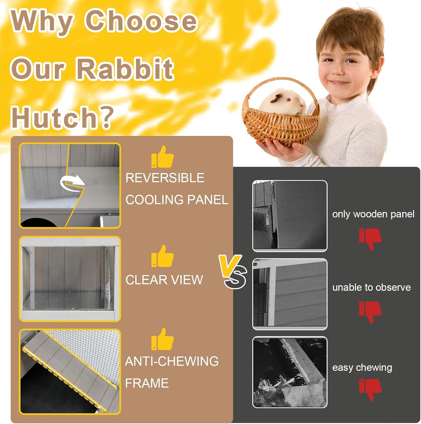 Rabbit Hutch Indoor - Weatherproof, Multi-Level, Easy Assembly, Lockable, and Comfortable