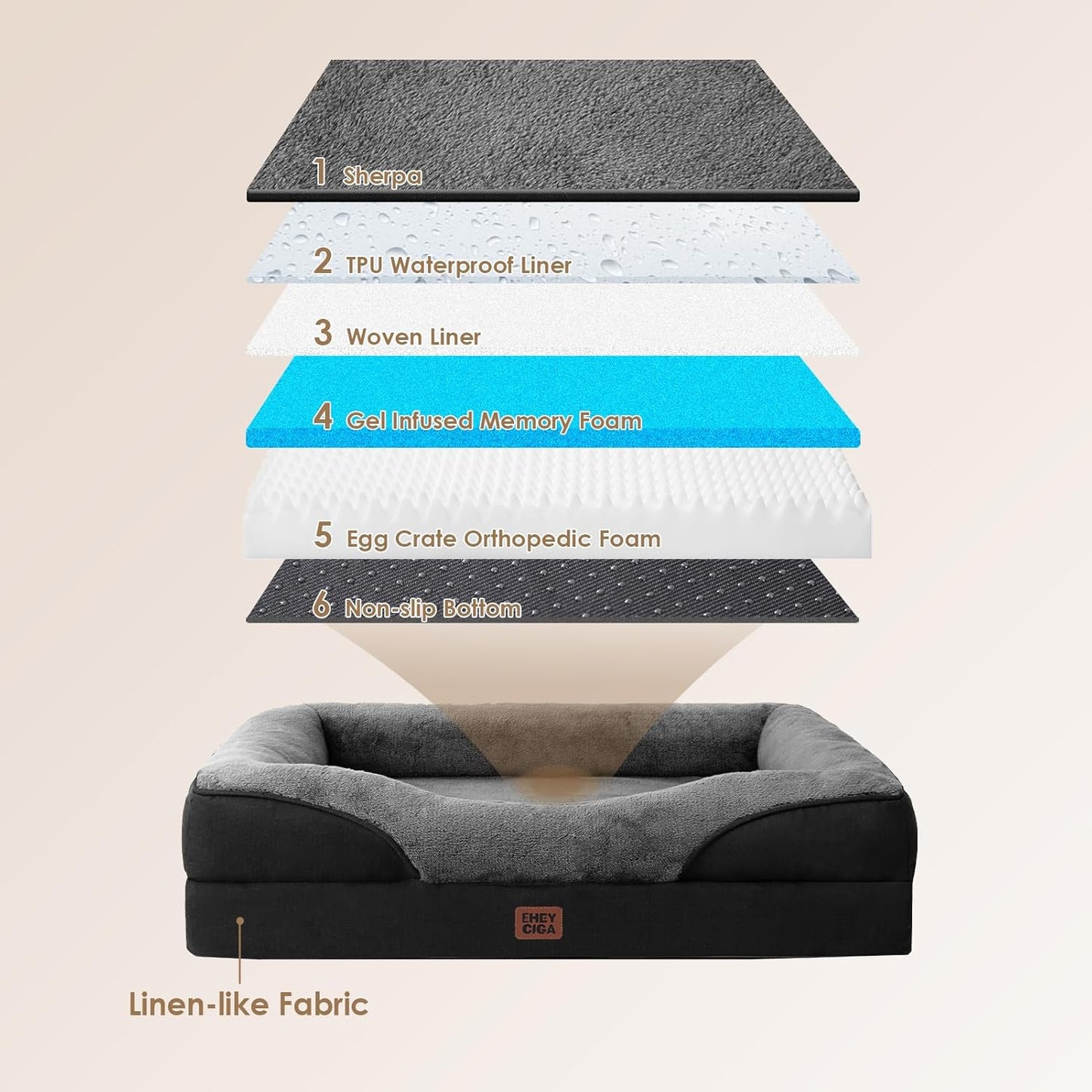 EHEYCIGA Memory Foam Dog Bed for Large Sized, Orthopedic Dog Sofa with Sides and Waterproof Liner, Washable Bolster Pet Couch with Removable Cover, 41x27x7.5 Inch, Grey/Black