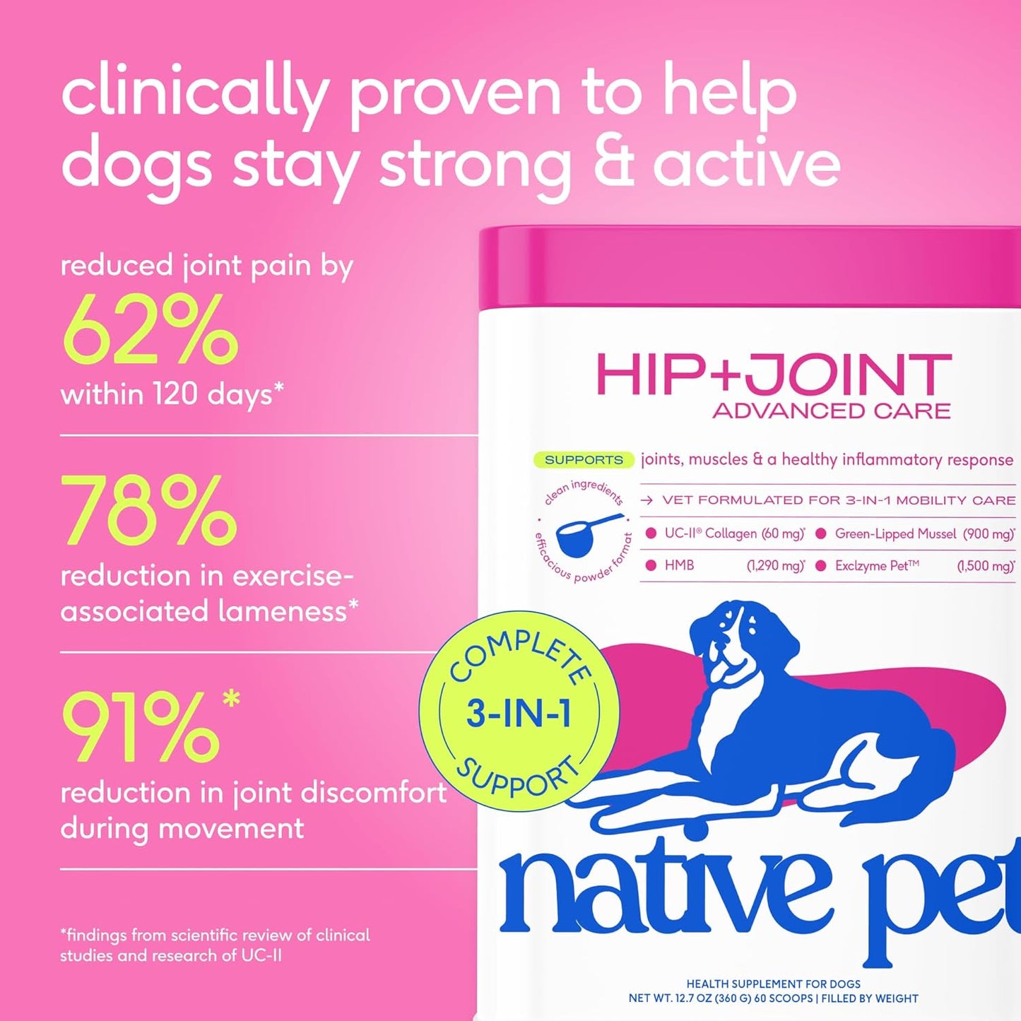 Native Pet Advanced Care - Hip & Joint Supplement for Dogs - Supports Joints, Cartilage, Muscles & Anti-Inflammatory with HMB, UC-II Collagen, Green Lipped Mussel & Hyaluronic Acid - 30 Scoops