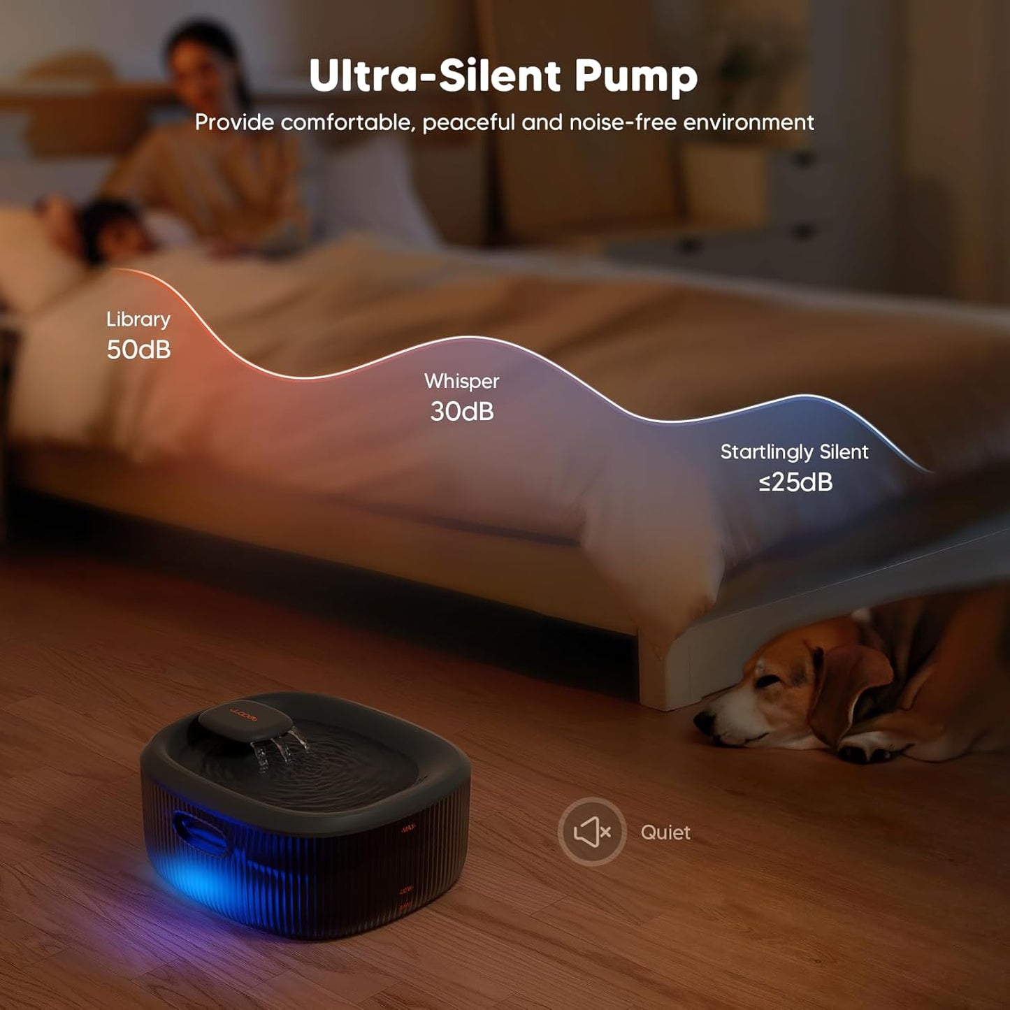 WOPET Dog Water Fountain for Large Dogs, 6L/205oz/1.7Gal Automatic Dog and Cat Water Fountain,Dog Water Dispenser with 5 Filters,Ultra-Quiet Pump,Great for Large Dogs Cats and Multi-Pet Home