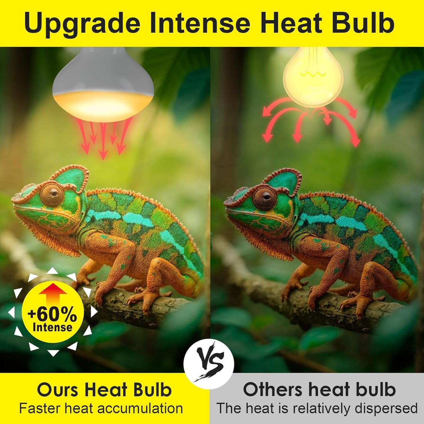 MIXJOY 2Pack Reptile Heat Lamp Bulbs 75W, 60% Intense Heat Bulb UVA Daylight Basking Spot Bulb for Reptiles, Turtle, Lizard, Tortoise, Bearded Dragon, Gecko, Chicken