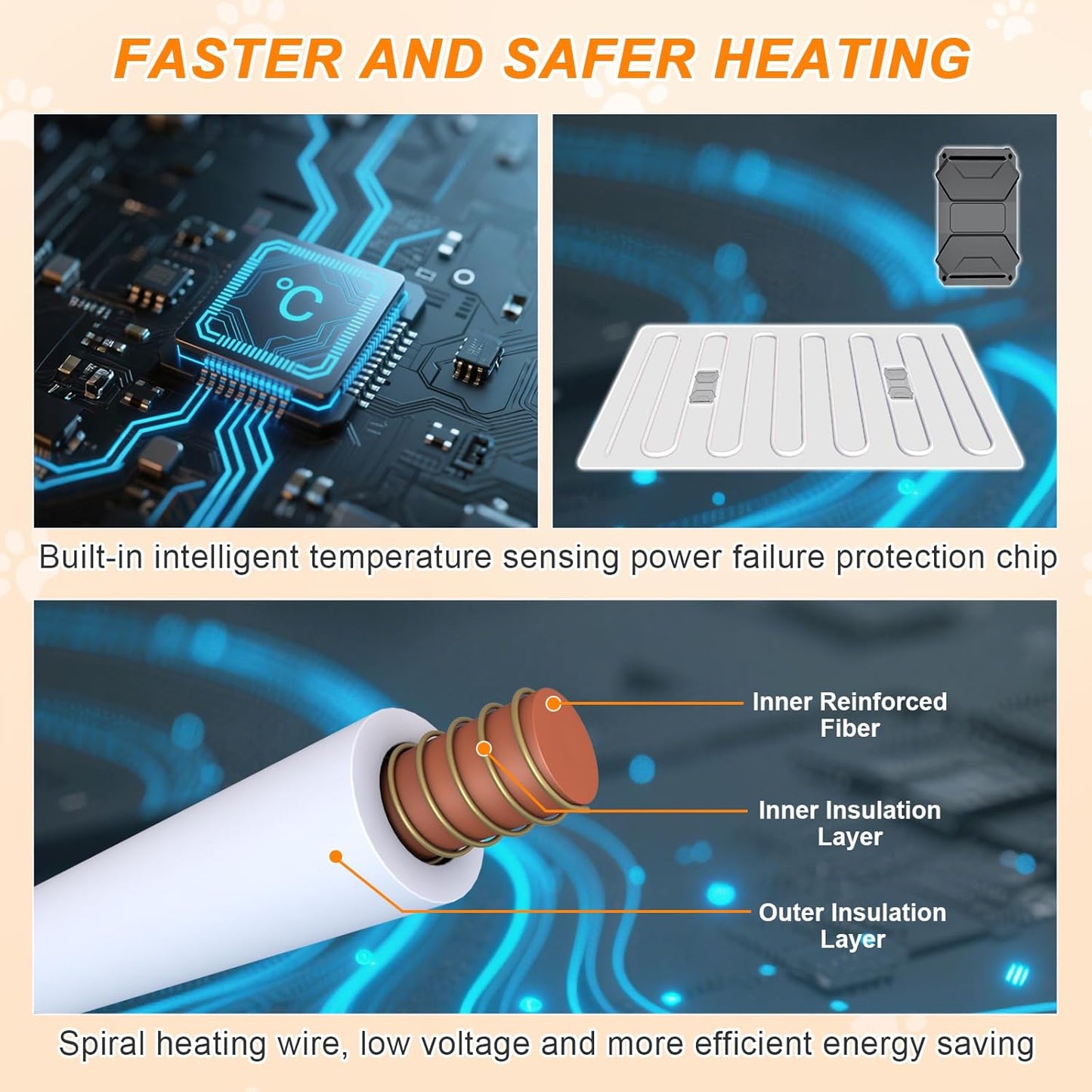 Dog Heating Pad，32×20 In Heating Pad For Dogs, Intelligent Temperature Control Switch With Normally Open On Function,Whelping Box With Reinforced Electric Wire Rope, Plush Fabric Cotton Cover-Apricot