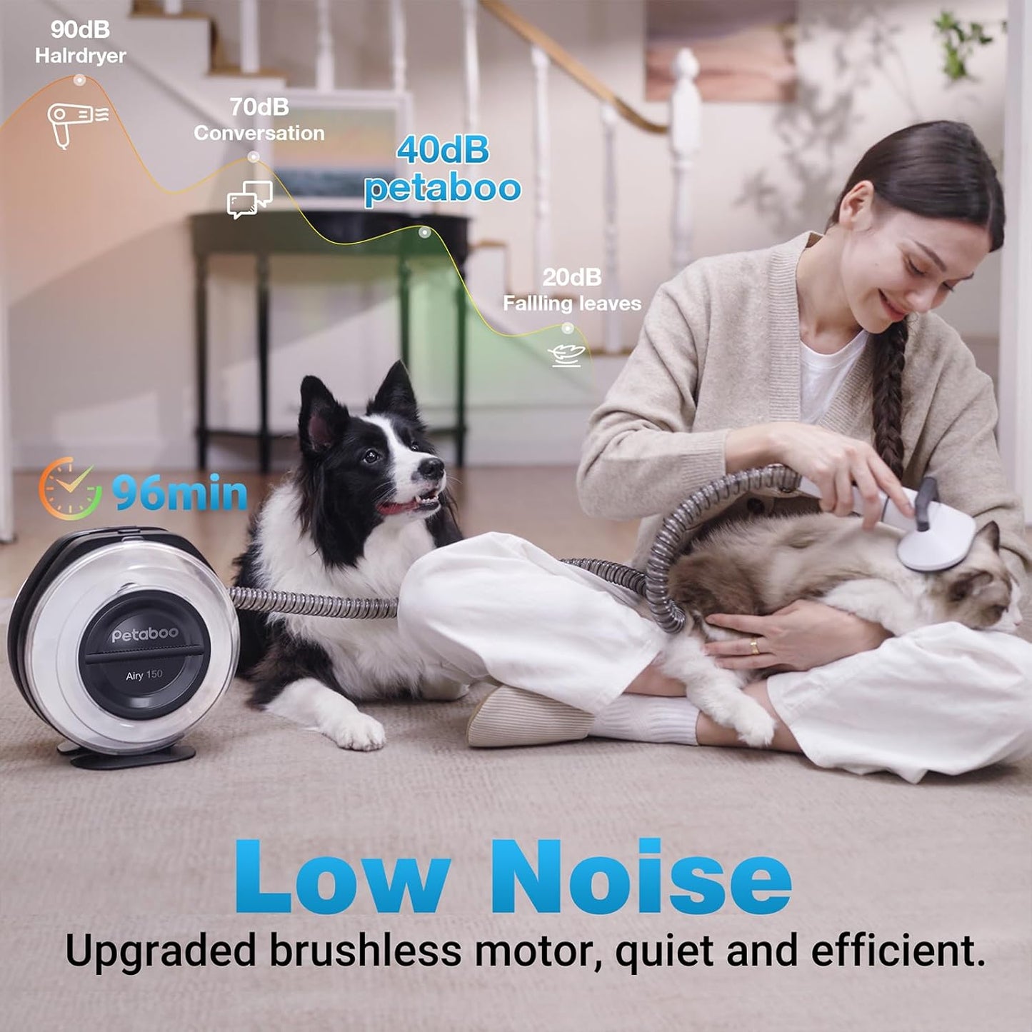 petaboo Cordless Dog Grooming Vacuum, Pet Grooming Kit with Clippers Nail Grinder 5 Pet Grooming Tools,2.2L Dust Cup,Low Noise,Dog Vacuum for Shedding Grooming for Home Outdoor Car