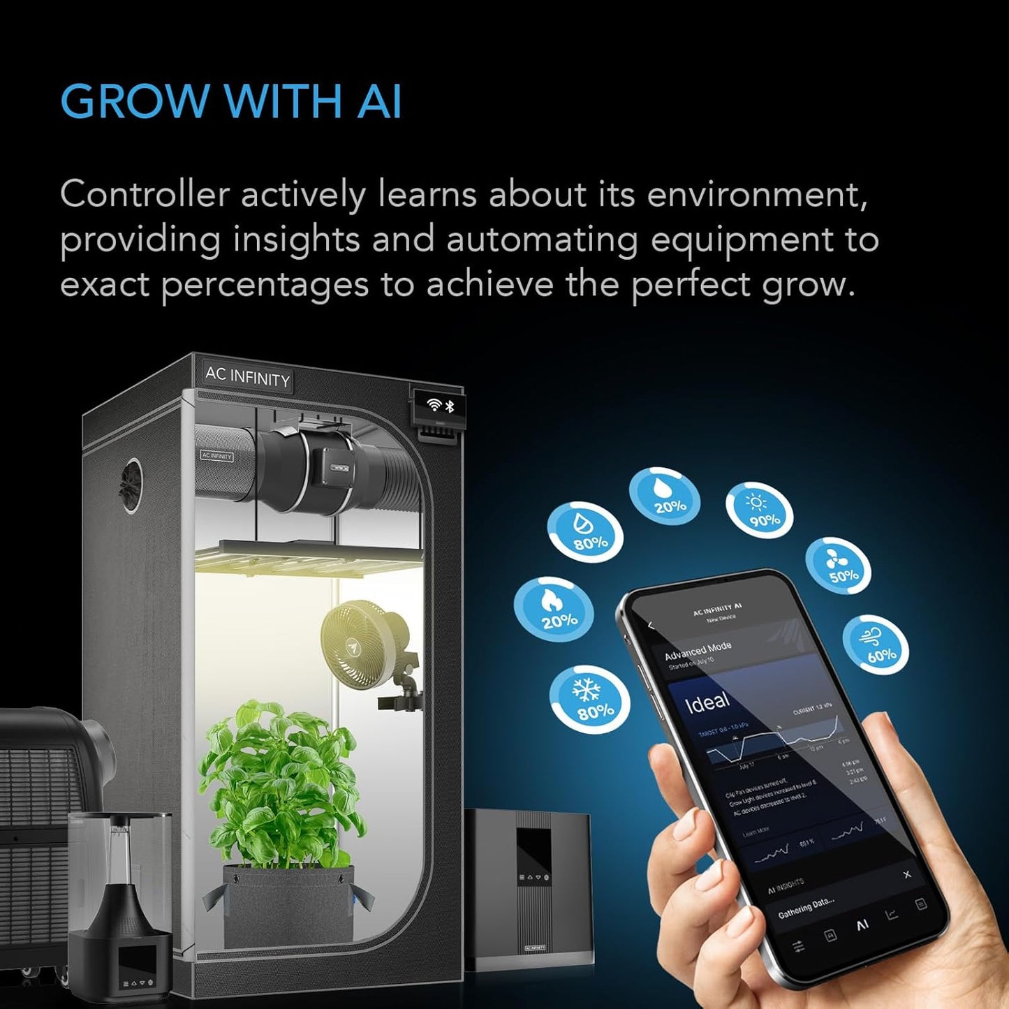 AC Infinity Controller AI+ Environmental Controller, Dynamic AI Controls Grow Devices, Insights Alerts Data Analysis w/ WiFi App, Programmable Dual-Zone VPD Temperature Humidity Automations