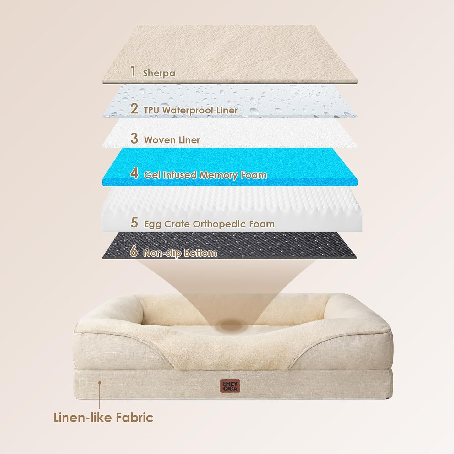EHEYCIGA Memory Foam Dog Bed for Large Sized, Orthopedic Dog Sofa with Sides and Waterproof Liner, Washable Bolster Pet Couch with Removable Cover, 41x27x7.5 Inch, Beige