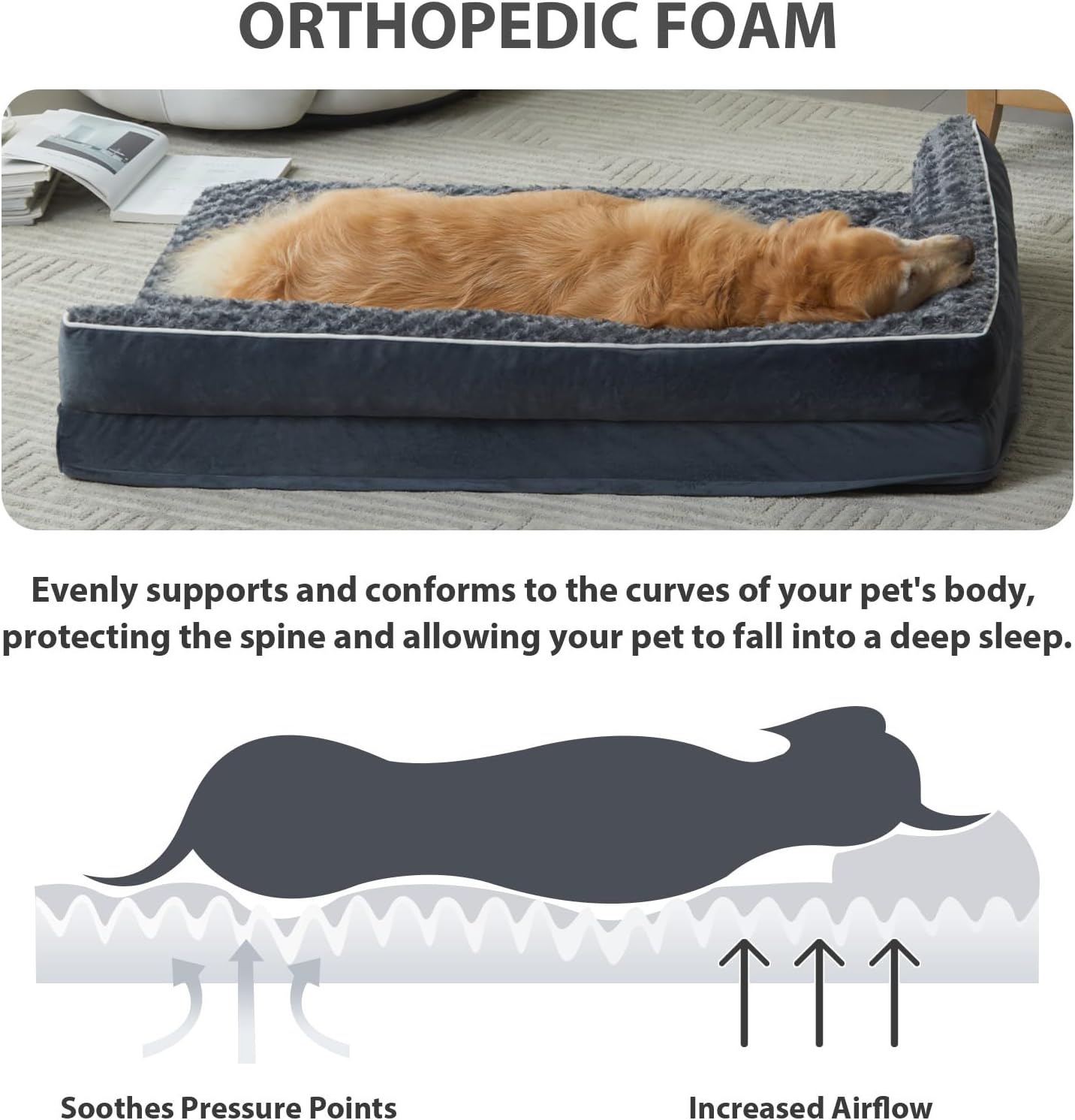 BFPETHOME Extra Large Orthopedic Dog Bed, L-Shaped Pet Bed for Dogs up to 100 lbs, Waterproof, Removable Washable Cover, Non-Slip Base, 48 x 35 x 7.5 inches, Dark Grey