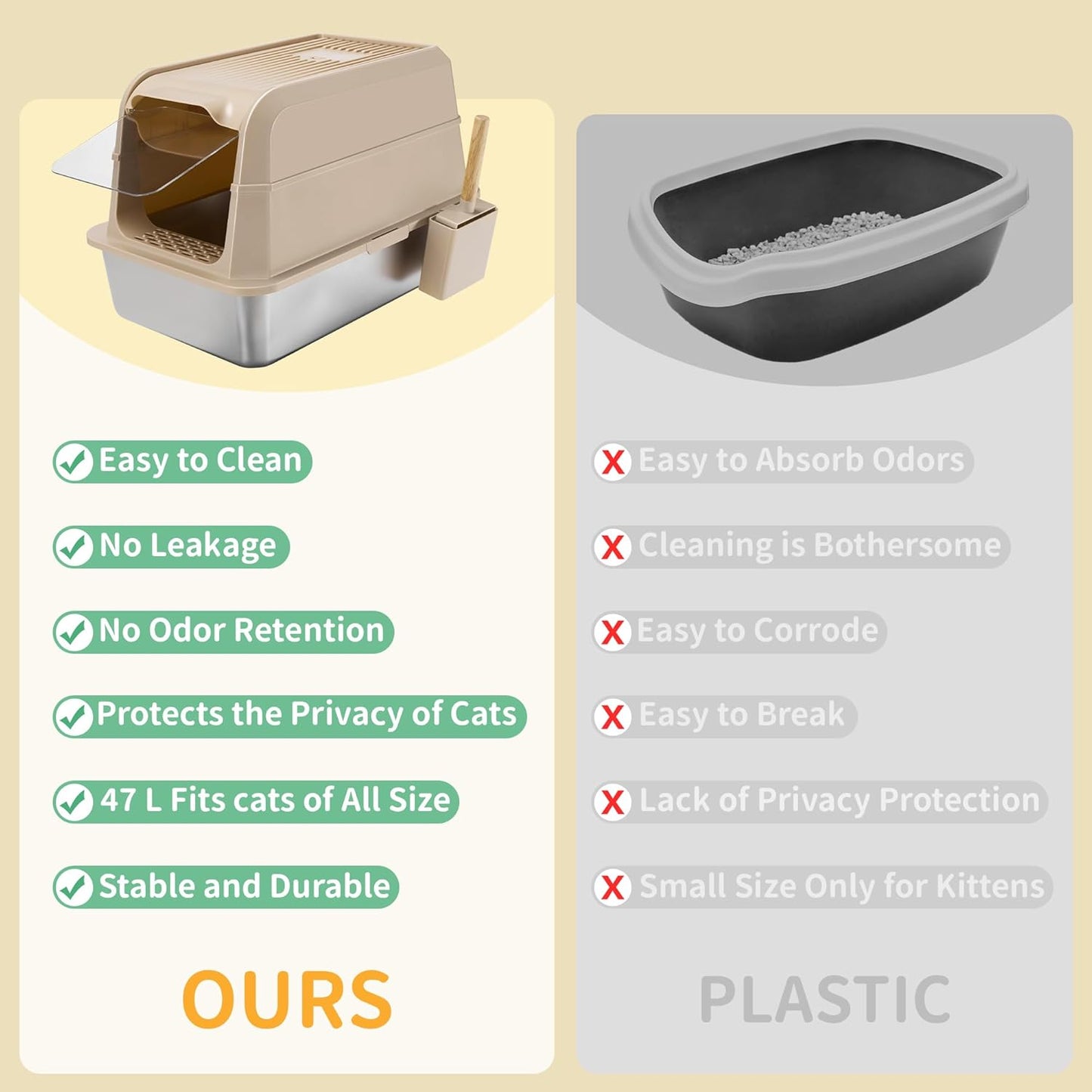 Stainless Steel Litter Box with Lid, XL Extra Large Cat Litter Box, Enclosed Metal Litter Pan with High Sided Enclosure & Scoop, Anti Leakage, Easy to Clean, Odor Control(Khaki)