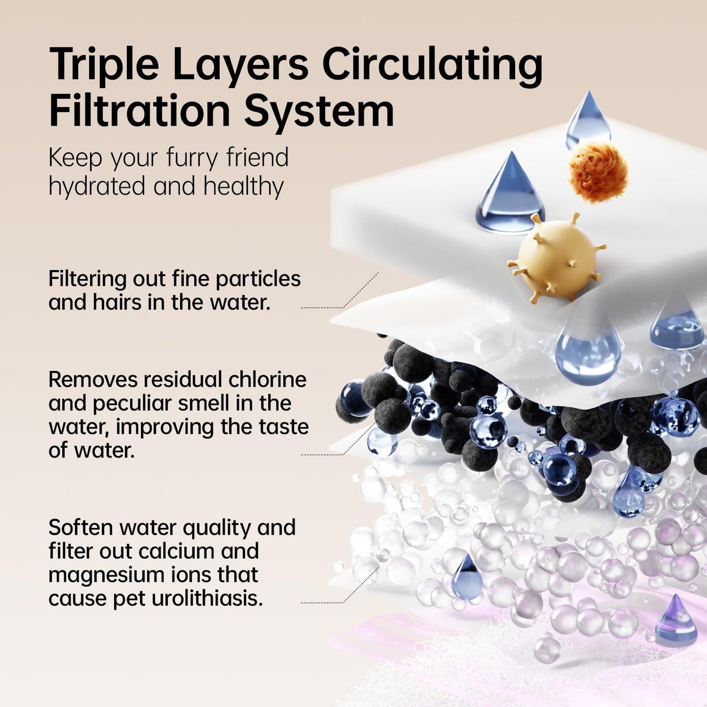 Thermostatic Automatic Pet Water Fountain, Cordless Pet Water Dispenser, Heating Function, 4.5L with Stainless Steel Tray for Cats Dogs Multiple Pets Indoor, S7 Plus White