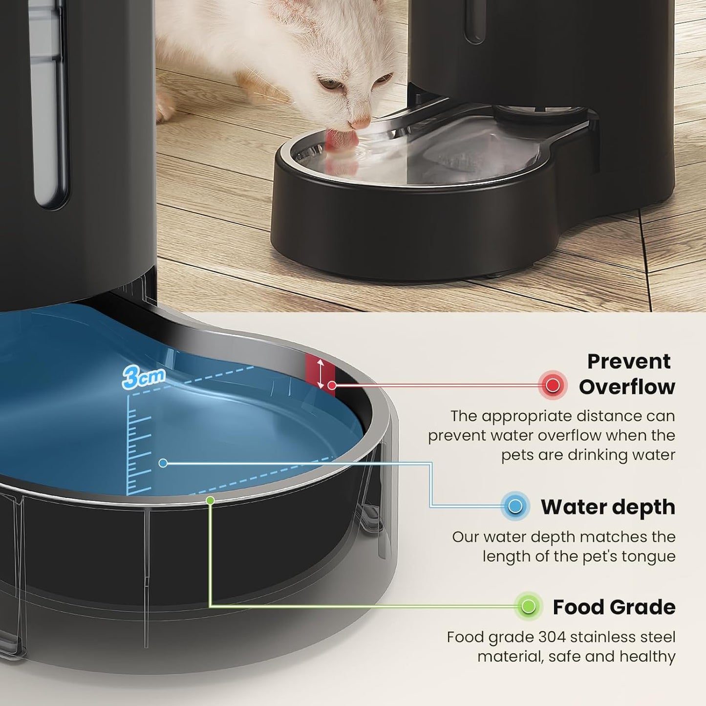 CZPET Elevated Dog Water Bowl Dispenser with Mat for Large Dogs,Tall Raised Pet Waterer Stand,Relieve Neck Pressure,Large Capacity and Drinking Area Noise-Free for Pets (9L+Stand+Mat)