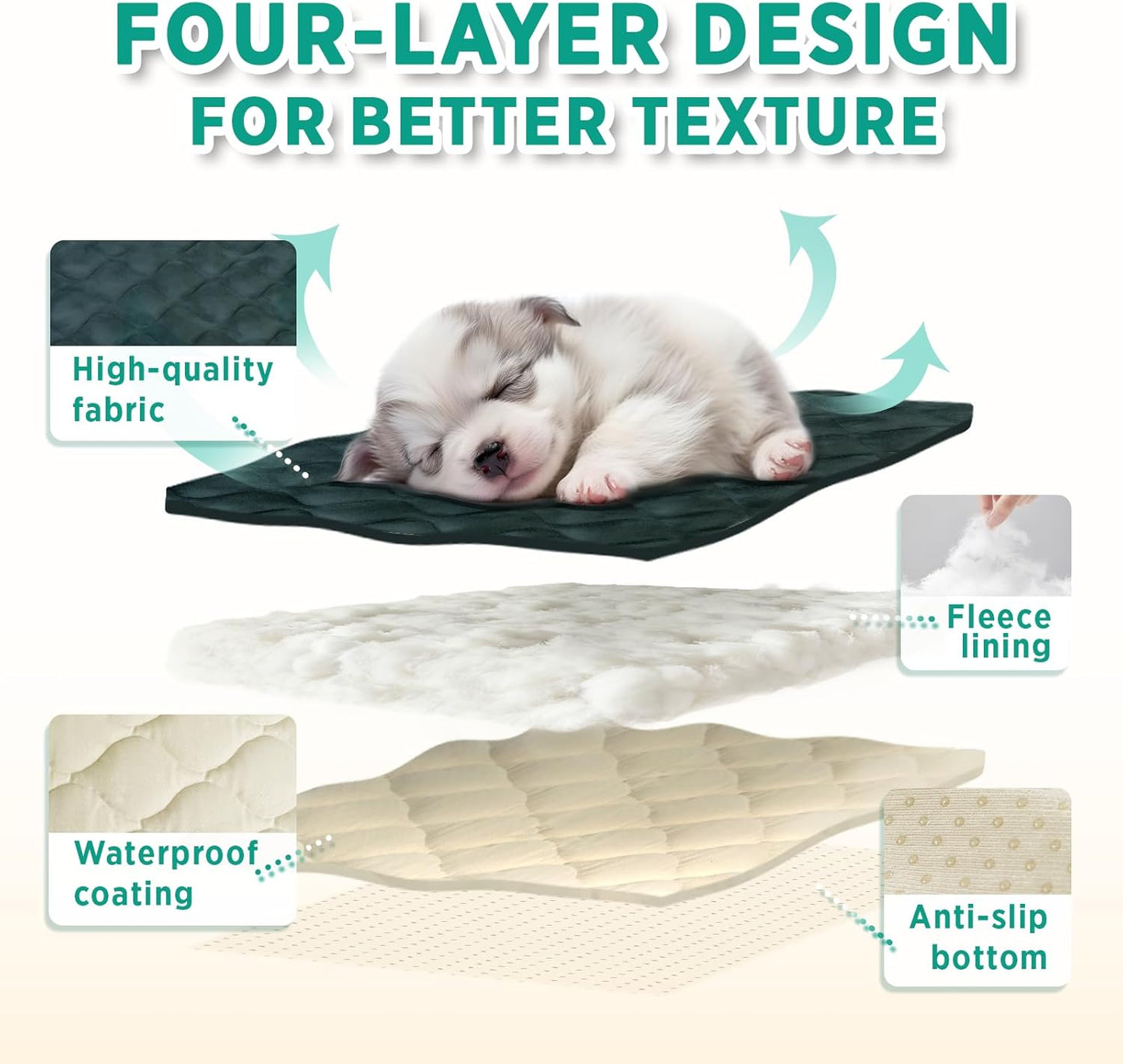 furrybaby Dog Bed Mat Flat Crate Mat with Anti-Slip Bottom Machine Washable Pet Kennel Pad for Dog Sleeping (M 30x19'', Grey Mat)