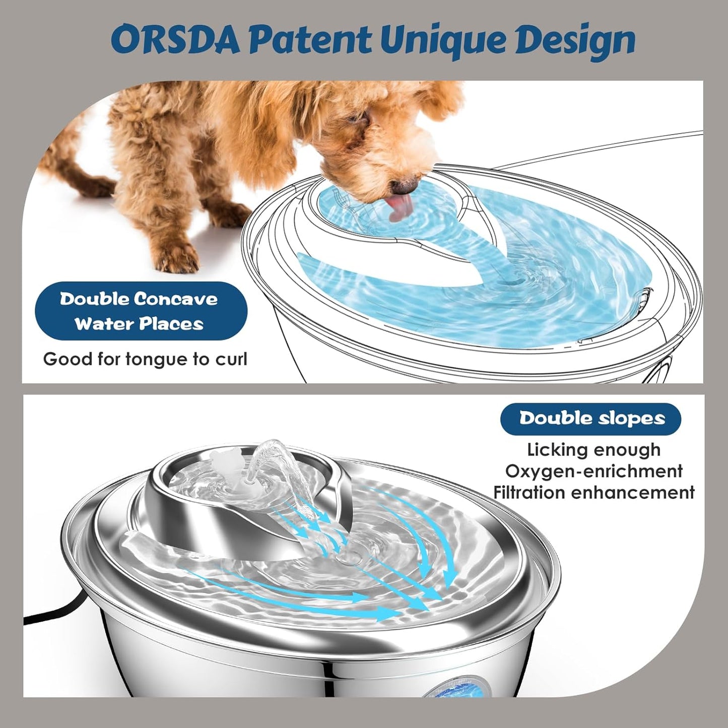 ORSDA Stainless Steel Cat Water Fountain, Automatic Pet Water Fountain, 100oz/3L Drinking Fountain Dog Water Dispenser with Water Level Window- 4Pcs Filters (D66)