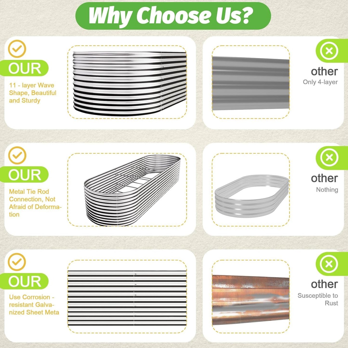 FRIZIONE 2pcs 9 in 1 Tall 8x2ft Galvanized Raised Garden Bed Outdoor,Steel Garden Bed for Vegetables,Above Ground Garden Box for Flower,Metal Raised Beds for Gardening