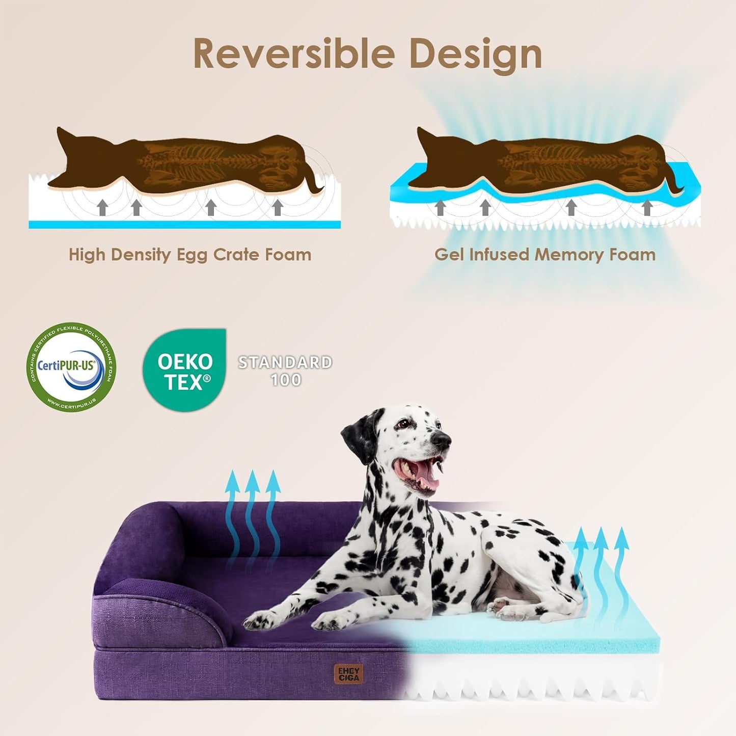 EHEYCIGA Orthopedic XL Dog Beds, Waterproof Memory Foam Dog Bed for Extra Large Dogs, Non-Slip Bottom and Egg-Crate Foam Big Pet Couch Bed with Washable Removable Cover, Purple