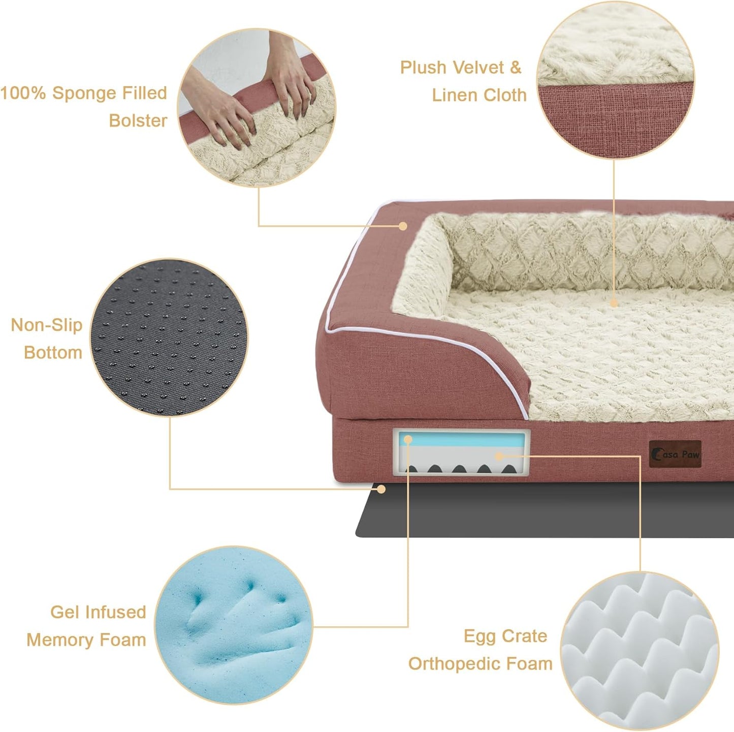 Orthopedic XL Dog Bed for Extra Large Dogs, Waterproof Memory Foam Dog Beds with Sides, Non-Slip Bottom and Egg-Crate Foam Big Dogs Couch Beds with Removable Washable Cover(X-Large,Pink)