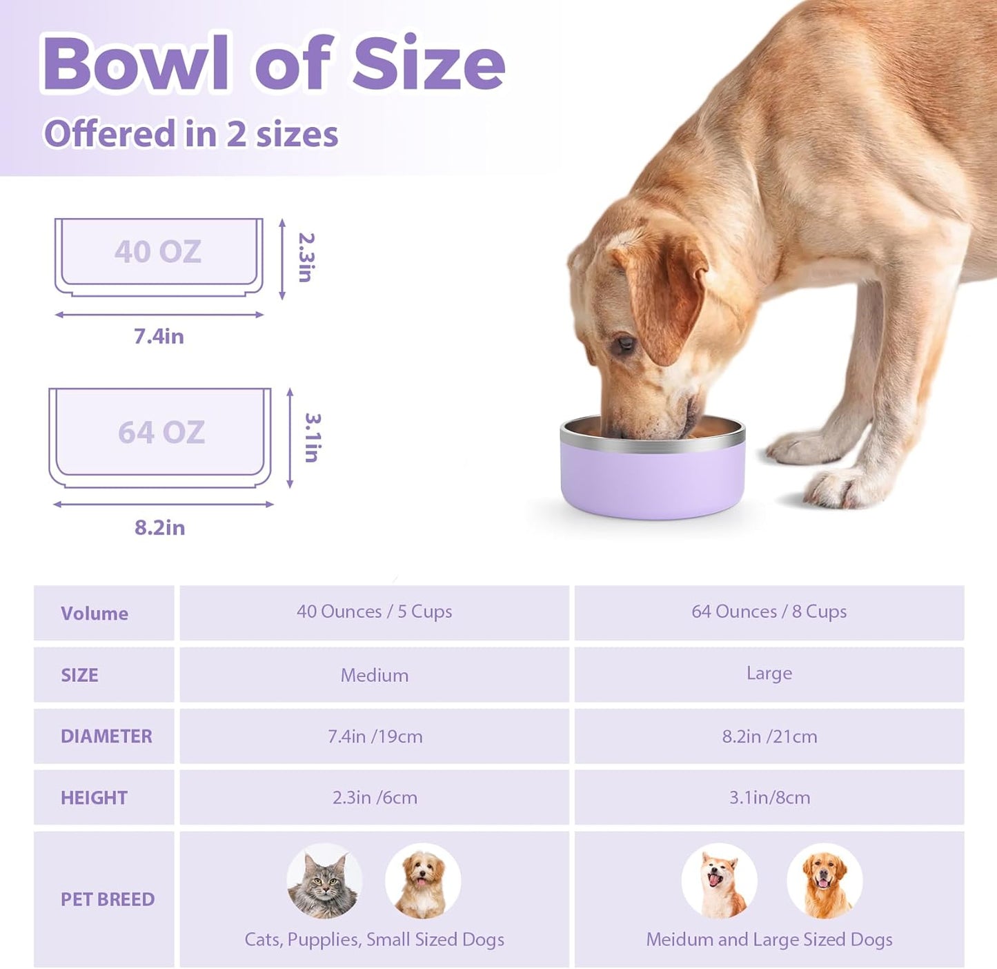 Stainless Steel Dog Bowls, Metal Dog Bowls, Water Bowl for Dogs, Dog Food Bowls, Pet Bowls for Dogs, Dog Dish for Large Dogs, Insulated Dog Bowl, Non Slip Dog Bowl,Easy Clean,64oz,LightPurple