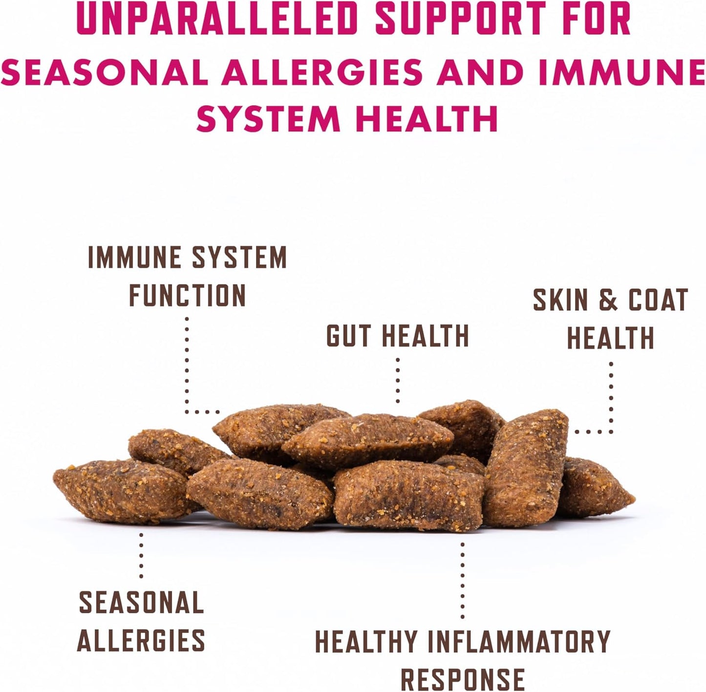 Rocco & Roxie Allergy Relief for Cats, Cat Supplements & Vitamins, Probiotics to Support Gut Health, Fish Oil for Skin, Sneezing and Itching from Seasonal Allergies, Tart Cherry Immune System Support