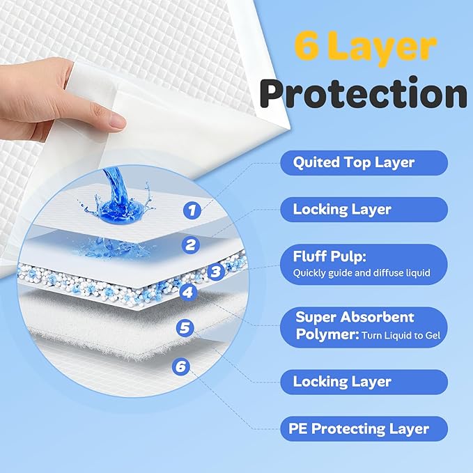 Disposable Puppy Pads, Absorbent Pee Pads for Baby 100 Count 22"x22", Leak Proof Quick Drying Incontinence Bed Underpads, Dog Potty Training Wee Wee Pads with Anti-Slip Adhesive Strips