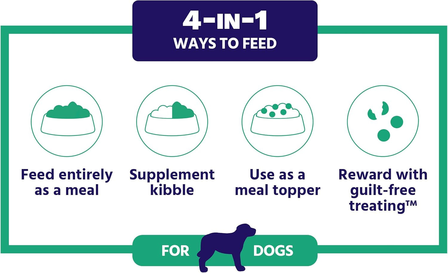 Best Breed Dr. Gary's Freeze-Dried Raw Food, Topper and Treat: Chicken Recipe - 4 oz.