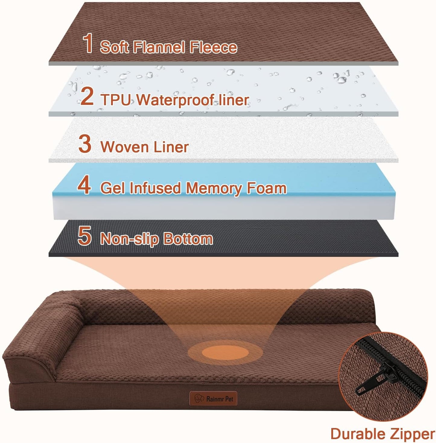 Orthopedic Dog Bed, 3 Inch Memory Foam Dog Beds for Medium Dogs, Washable Removable Cover, Nonskid Bottom, Waterproof Pet Couch for Indoor, Outdoor or Car Use, 35x23 Inches M Brown Grey