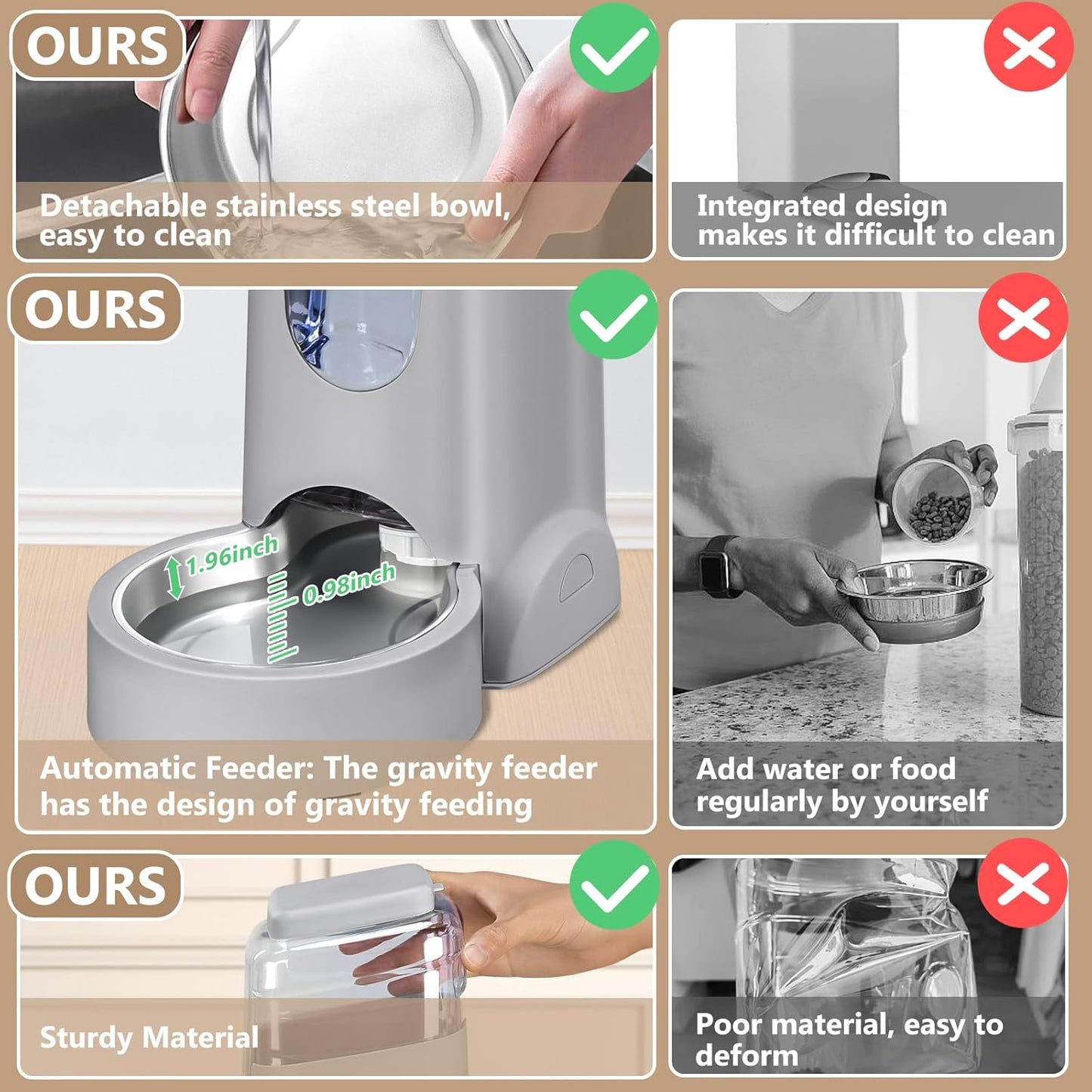 HWONMTE Portable Automatic Cat Feeder and Water Dispenser with Stainless Steel Bowl Dog Gravity Food Feeder and Waterer for Small Medium Pets Puppy Kitten 1 Gallon x 2 (Silver Gray)