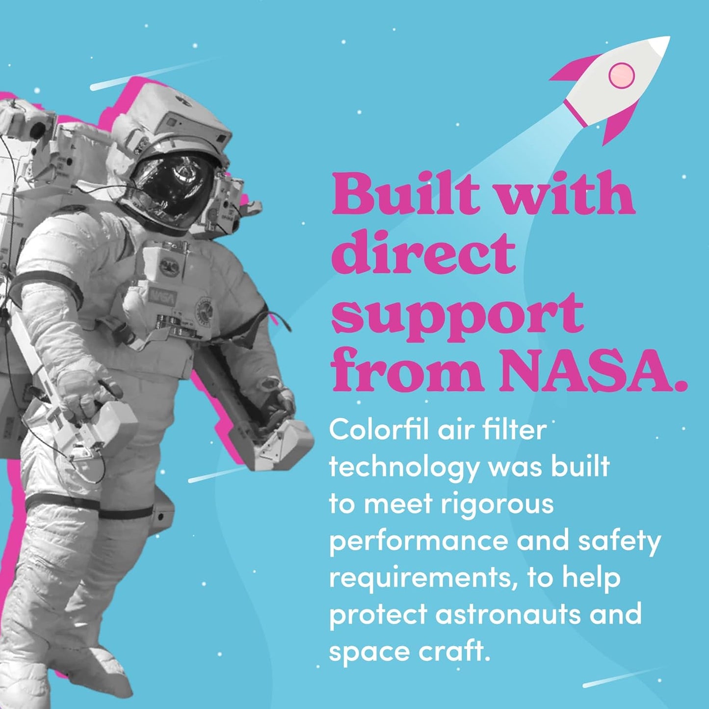 Colorfil 20x30x1 Air Filter (6-Pack) | Made in the USA | Color Changing | Remove Cat and Dog Odor | MERV 8 for Pet Hair Dander and Dust | 19.75"x29.75"x0.75" Exact Size