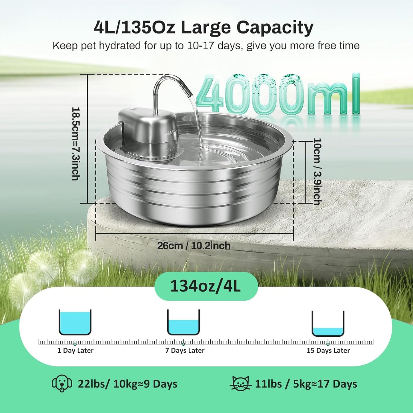 Cat Water Fountain, 4L/135OZ Stainless Steel Pet Fountain Dog Water Dispenser Bowl Cat Drinking Fountains Watering Supplies with Ultra-Quiet Pump for Cats, Dogs, Multiple Pets Indoor