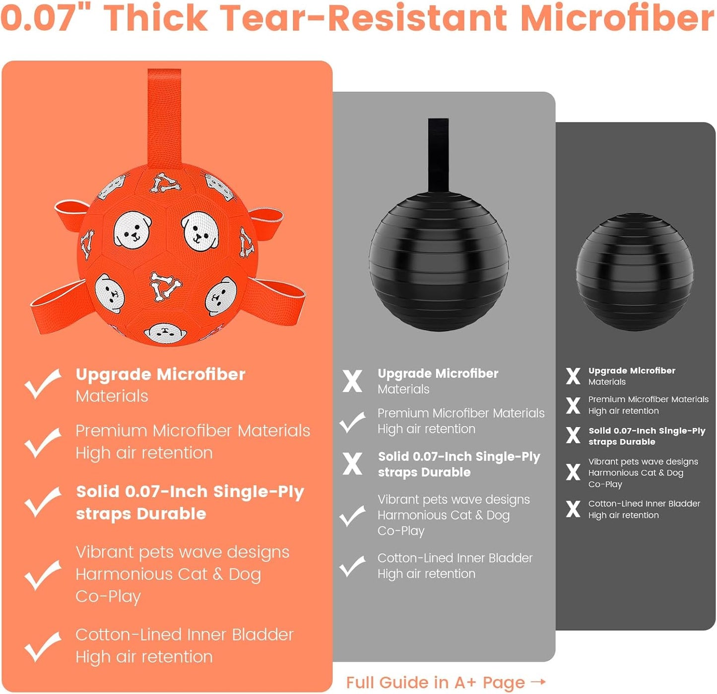 Dog Toys Soccer Ball with Straps, Durable Dog Balls, Interactive Dog Toys for Tug of War, Floating Water Puppy Toys for Indoor/Outdoor – Fun Dog Birthday Gift for Small Medium Dogs, 6 Inch