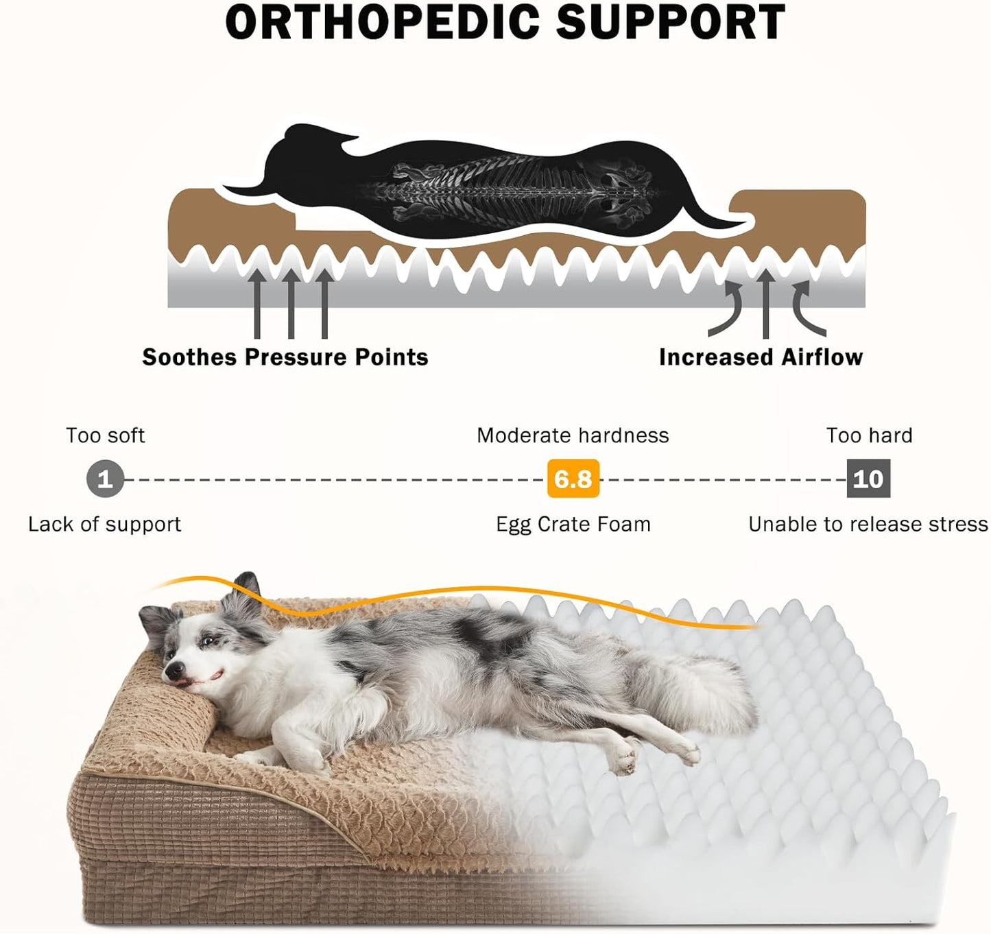 INVENHO Orthopedic Large Dog Dogs, Washable Egg-Crate Memory Foam Dog Couch Bed with Washable Removable Cover, Waterproof Lining and Nonskid Bottom