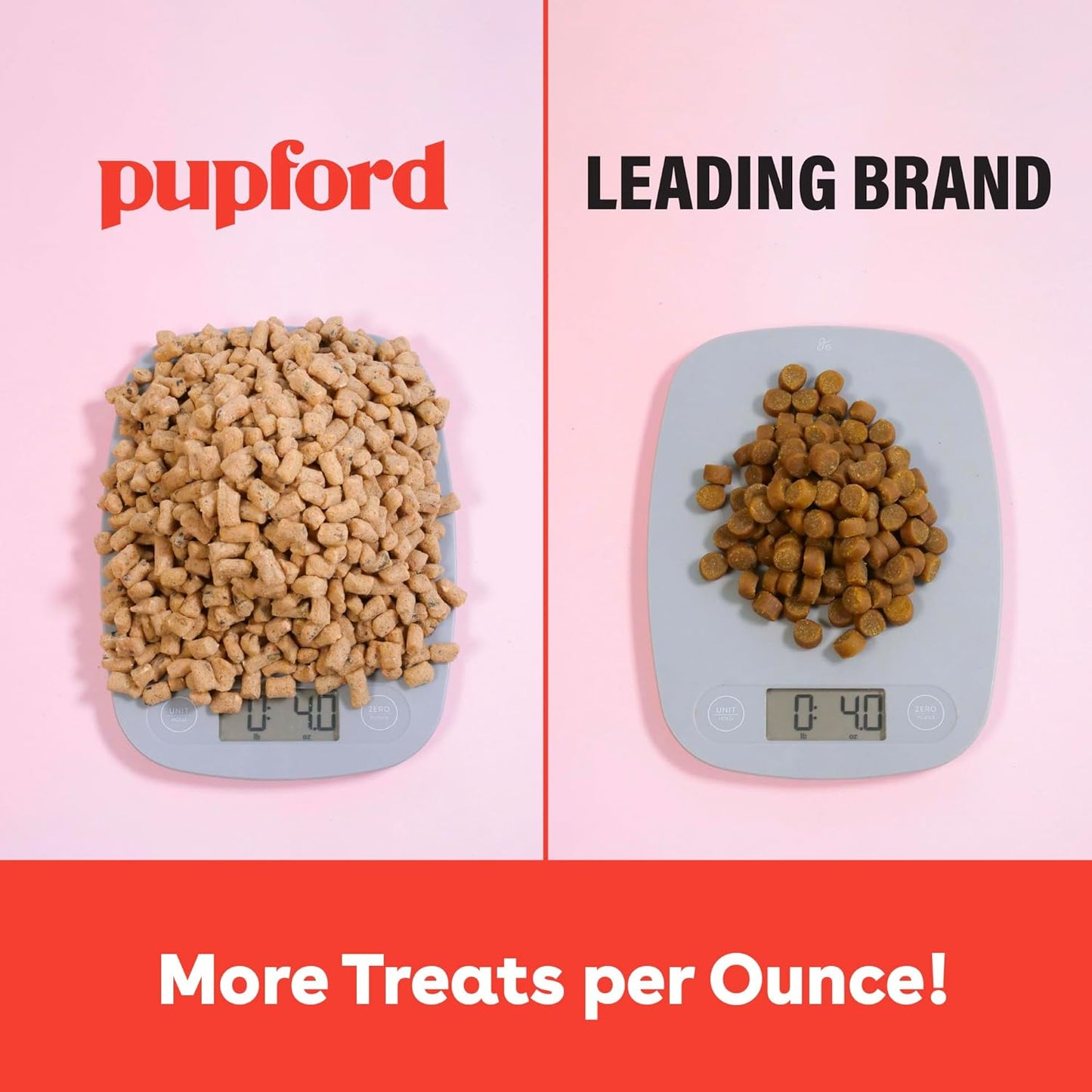 Pupford Freeze Dried Training Treats for Dogs & Puppies, 1400+ Two Ingredient Bites (Salmon, 4 oz, 3 Pack)