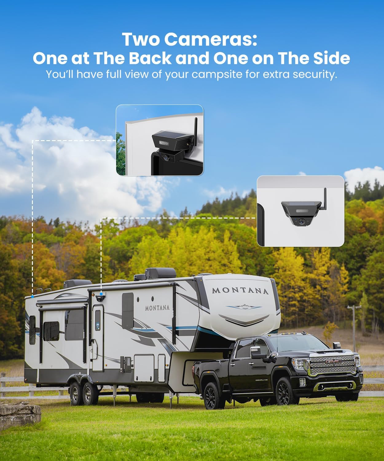 AUTO-VOX Wireless Backup Camera Kit: 5" Monitor, Dual Solar 5A Cams, Bendable Mount – Dual View for RV, Horse/Boat Trailer, Cargo, Campsite & Safe Parking