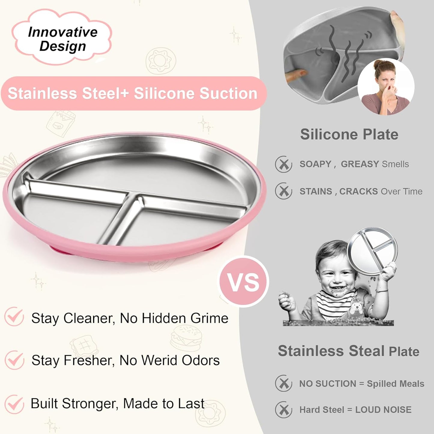 Bella's Friends Stainless Steel Toddler Plates Silicone Suction,3 Packs Non-Slip Baby Plates,Divided Portion,Food-Grade Silicone Plate for Kids,LEAD-FREE Dishwasher Safe, Green Blue Pink