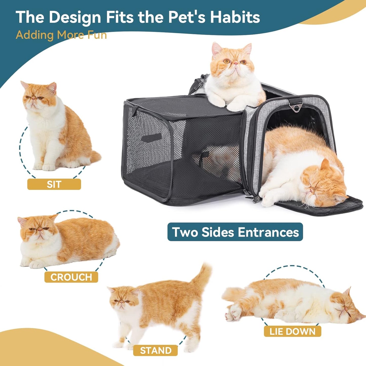 Petsfit Cat Carrier Airline Approved, 17 X11 X11 Soft-Sided Pet Carrier for Medium Cat/Small Dog with Extra Relax Space, Pet Privacy Protection, Fit for Travel, Gray