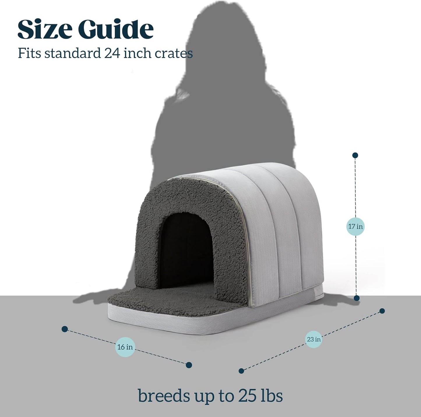 Orthopedic Dog Bed House - Dog House Indoor with Egg-Crate Foam - Tent Bed with Waterproof Lining & Nonskid Bottom, Ideal for Small Breeds & Fits 24-Inch Crate - 23"x16", Charcoal