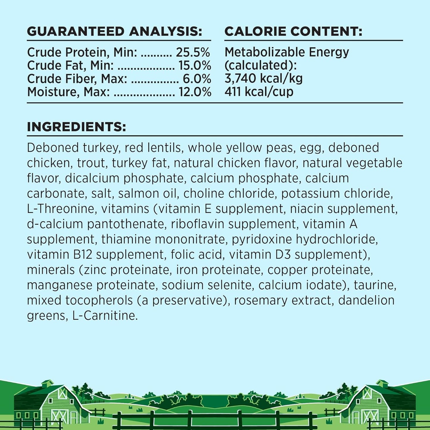 BIXBI Liberty Grain Free Dry Dog Food, Original Recipe Puppy, 4 lbs - Fresh Meat, No Meat Meal, No Fillers for Easy Digestion - USA Made