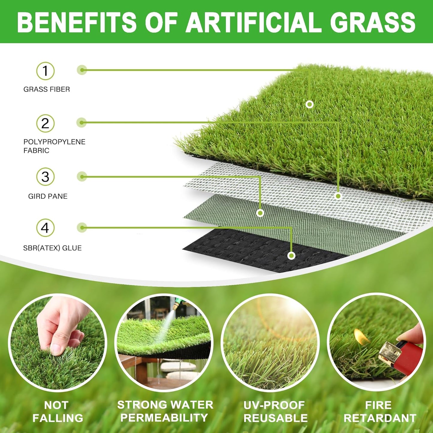 Artificial Grass Turf for Dogs 6 ft x 8 ft,1.38 inch Extra Large Fake Grass Pee Pad for Puppy Potty Training，Faux pet Grass Rug for Indoor/Outdoor Patio,Turf Grass Mat for Dogs Potty.