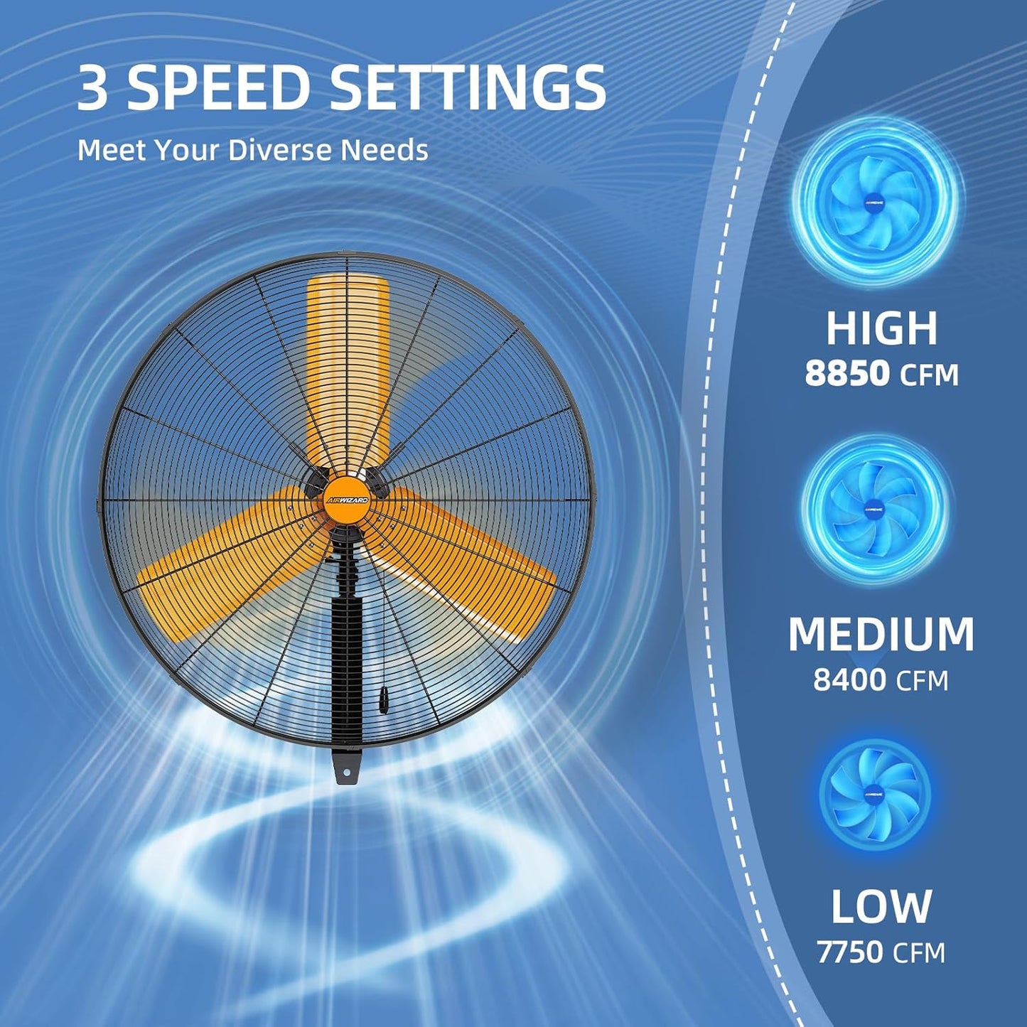 30 inch Oscillating High Velocity Wall Mount Fan, 8550 CFM Industrial Heavy Duty Metal Wall Fans, 3 Speeds, Adjustable Height and Tilt, Commercial Shop Fan for Garage, Workshop