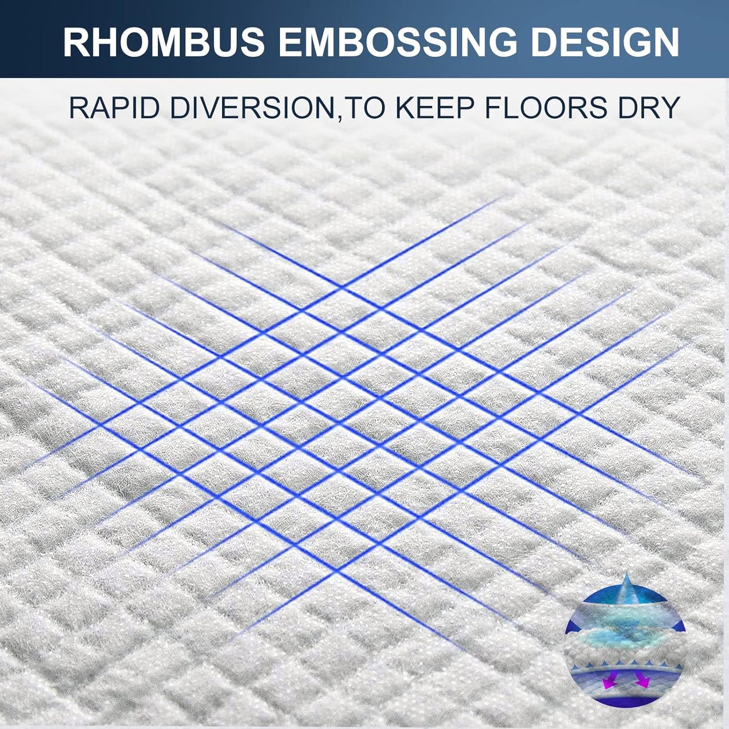 Boscute XXL Thicken 6 Layers Heavy Absorbent 30"x36" Pet Training Dog Pee Pads, Extra Large Polymer Leak-Proof Quick Dry Puppy Pee Pads, Disposable Pee Pads for Dogs Cats Rabbit