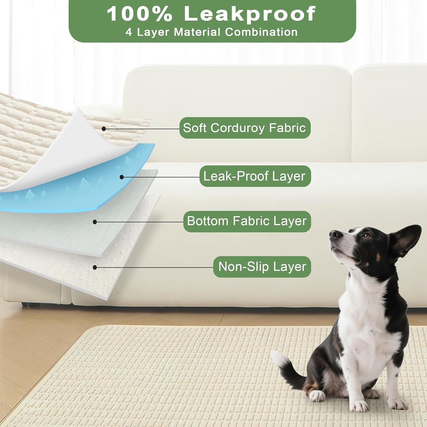 Washable Pee Pads for Dogs, Reusable Puppy Pads Dog Pads, Non-Slip Dog Pee Pads, Leak-Proof Pet Pee Pads Wee Wee Pads for Dogs. (Cream White, 18"x24"(Pack of 2))