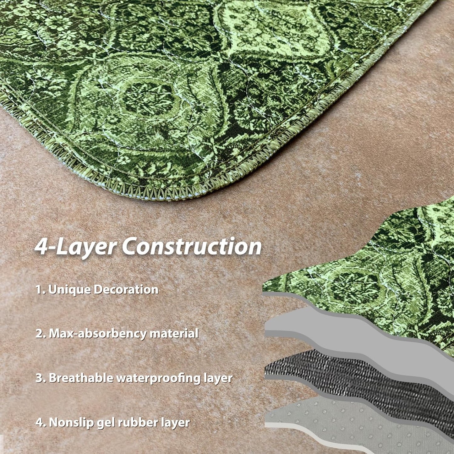 nunubaby Washable Pee Pads for Dogs, Stylish, Non-Slip and Leak-Proof Pee Pads. Reusable Potty Pads for Dogs for Crates and Floors.(Green/Multi, 31" x36")