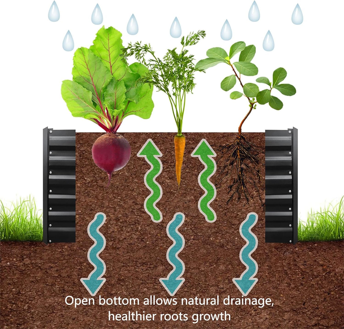 8x2x2FT Metal Raised Garden Bed Kit, Galvanized Outdoor Garden Bed Planter Box for Vegetables, Flowers, Herbs, Succulents and More, Black