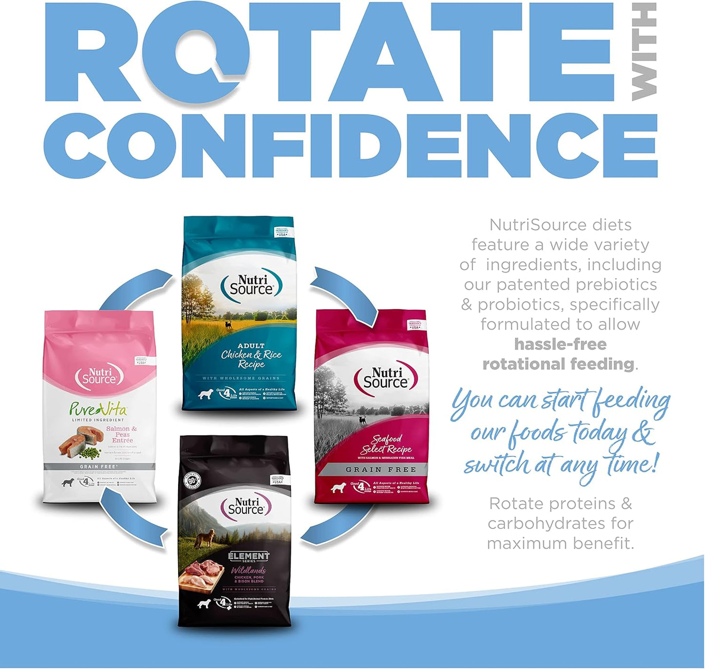 NutriSource Dry Dog Food for Large Breeds, Trout and Rice, 26LB