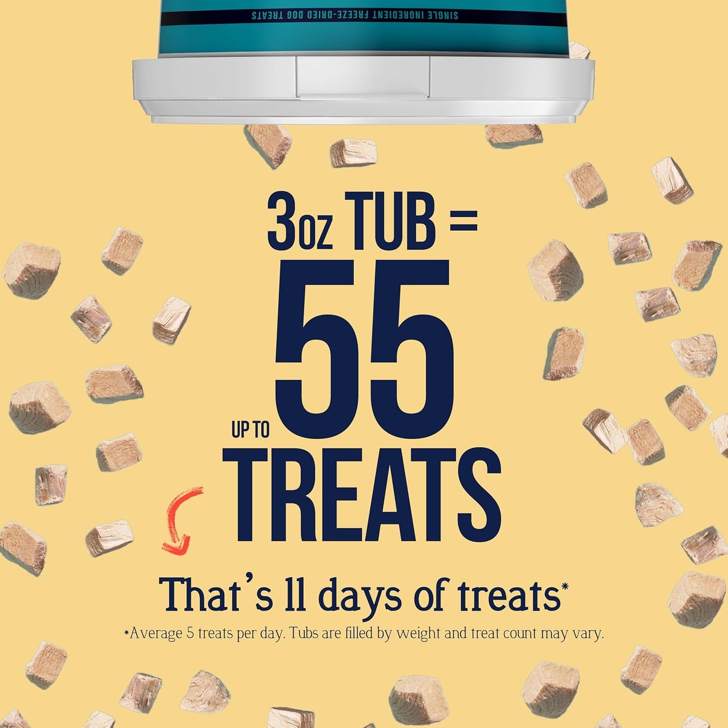 Stewart Single Ingredient Freeze Dried Raw Dog Treats, Chicken Breast, 3 Ounce, Approx. 55 Pieces per Resealable Tub, Training Treats or Meal Topper, High Protein, Grain Free, Gluten Free