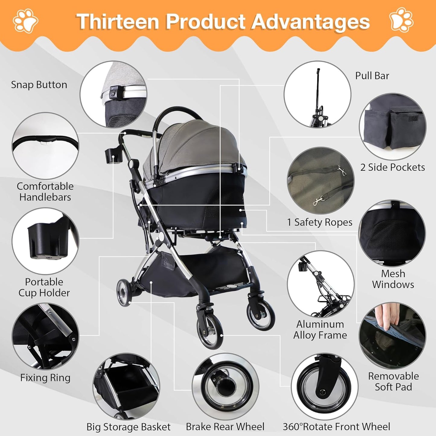 Dog Stroller for Small Medium Dogs, 3 in 1 Folding Pet Stroller Up to 33 lbs, 4 Wheels Pet Strolling Cart with Zipperless Entry, Cat Dog Travel Carrier with Telescopic Handle and Storage Basket