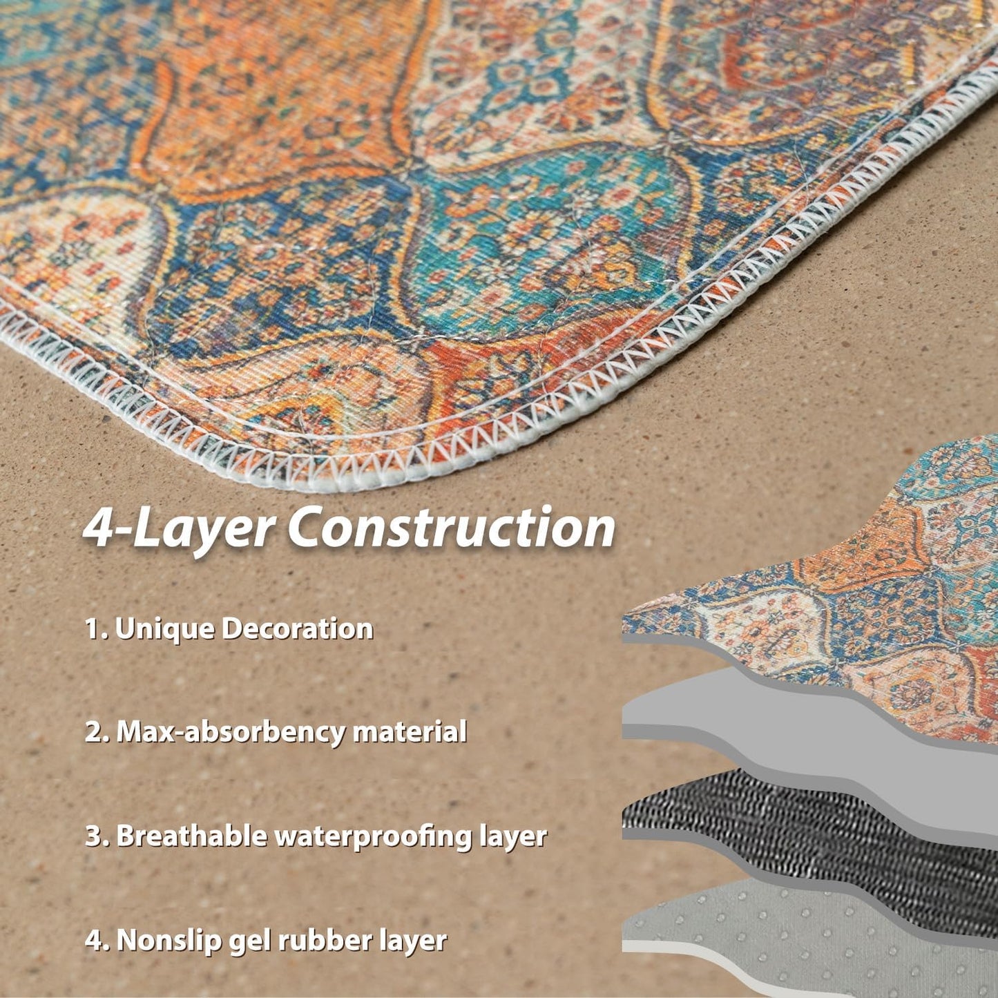 nunubaby Washable Pee Pads for Dogs, Stylish, Non-Slip and Leak-Proof Pee Pads. Reusable Potty Pads for Dogs for Crates and Floors.(Cream/Multi, 31" x36" )