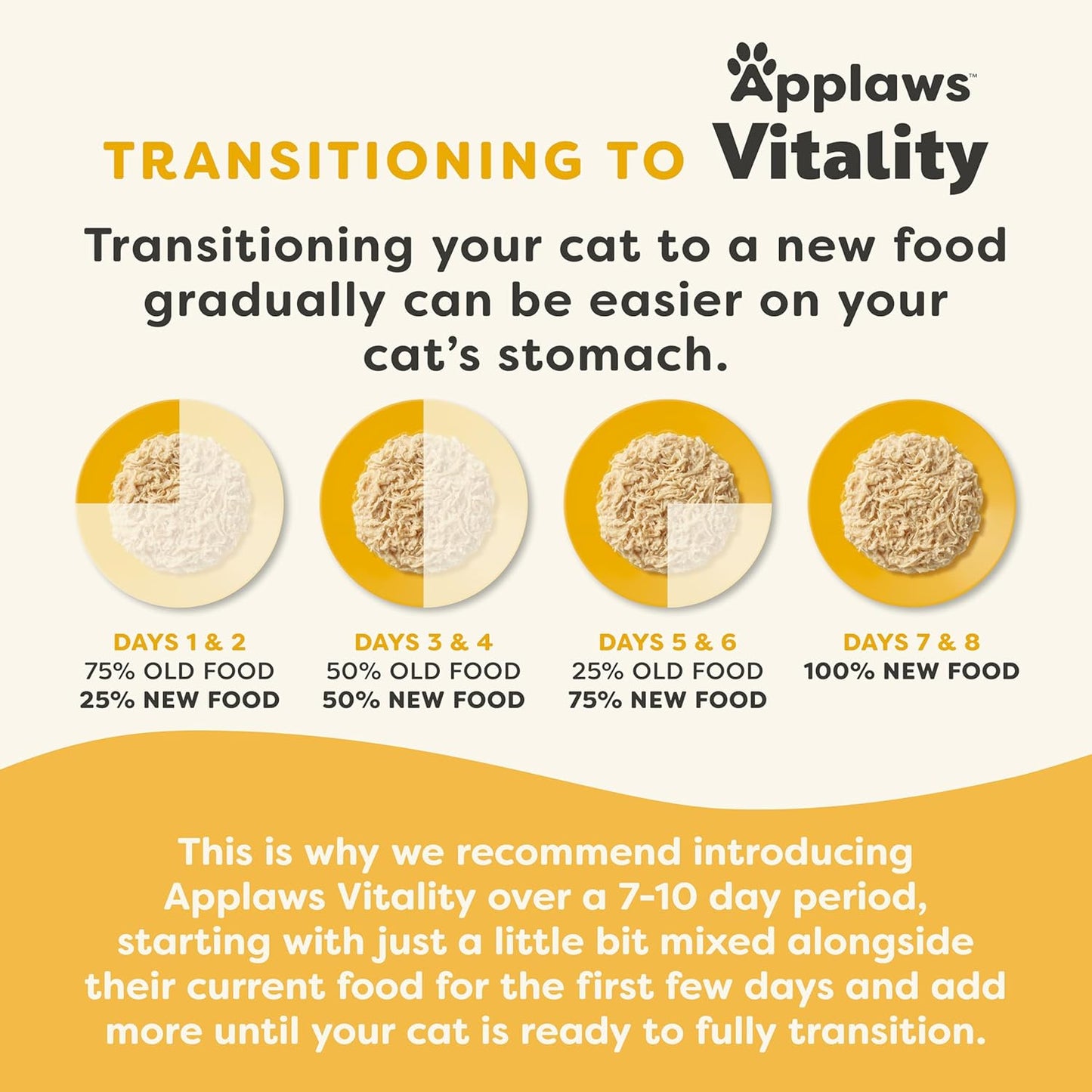 Applaws Vitality Wet Cat Food in Broth, Natural Canned Cat Food, Wet Food for Cats with Added Vitamins and Minerals, Grain and Carrageenan Free, Tuna Fillet & Salmon in Broth (24 Count, 5.5oz Cans)