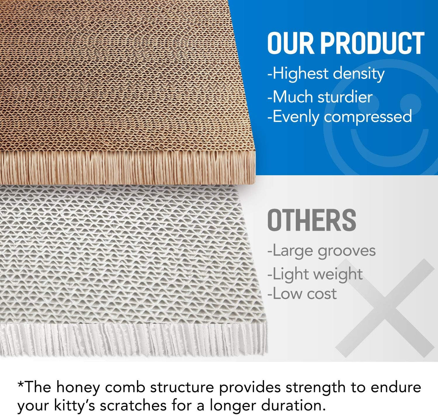 Cat Condo Scratcher Post Cardboard, Cactus Shape Cat Scratching House Bed Furniture Protector, Green Colour