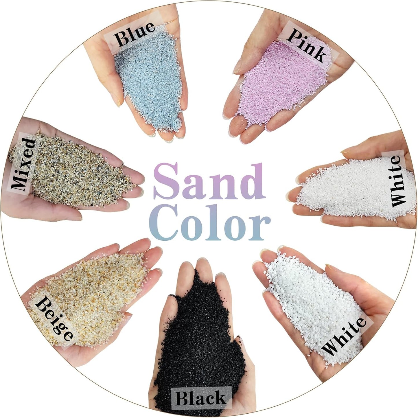 10 lbs Aquarium White Sand, 0.8-2mm Coarse Sand. Small Gravel for Fish Tank, Succulent Plants Potted, Paintings, Fire Pits, Candle, Vase Filler and Crafts