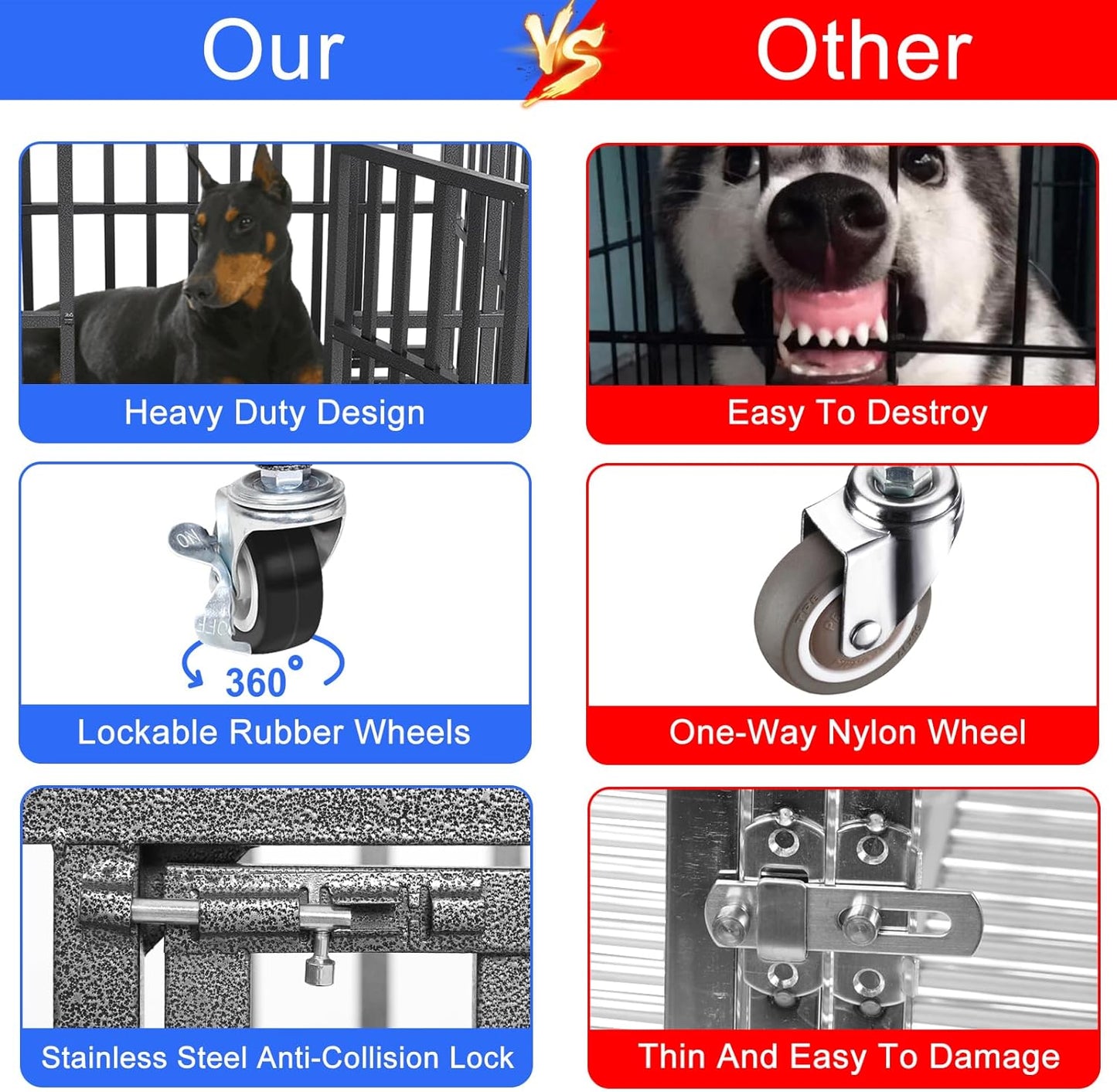 Confote 37" Heavy Duty Dog Crate Cage Kennel Metal Pet Crate Indoor Outdoor Pet Kennel for Small Dogs with Removable Tray, Double Door